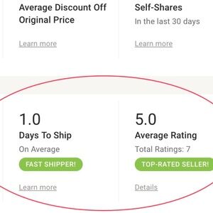 Buy With Confidence!